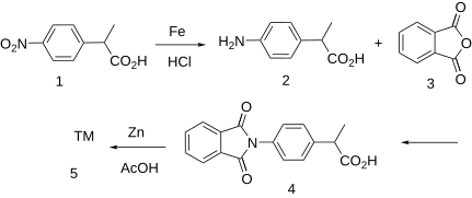 Indoprofen synthesis.svg