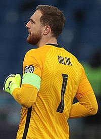 Jan Oblak