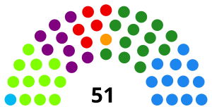 Elecciones a las Juntas Generales de Álava de 2015