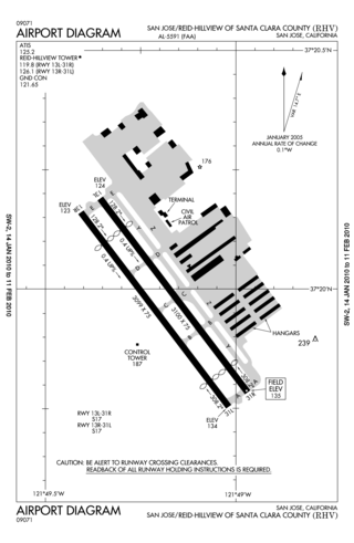 <span class="mw-page-title-main">Reid–Hillview Airport</span> Airport in San Jose, California