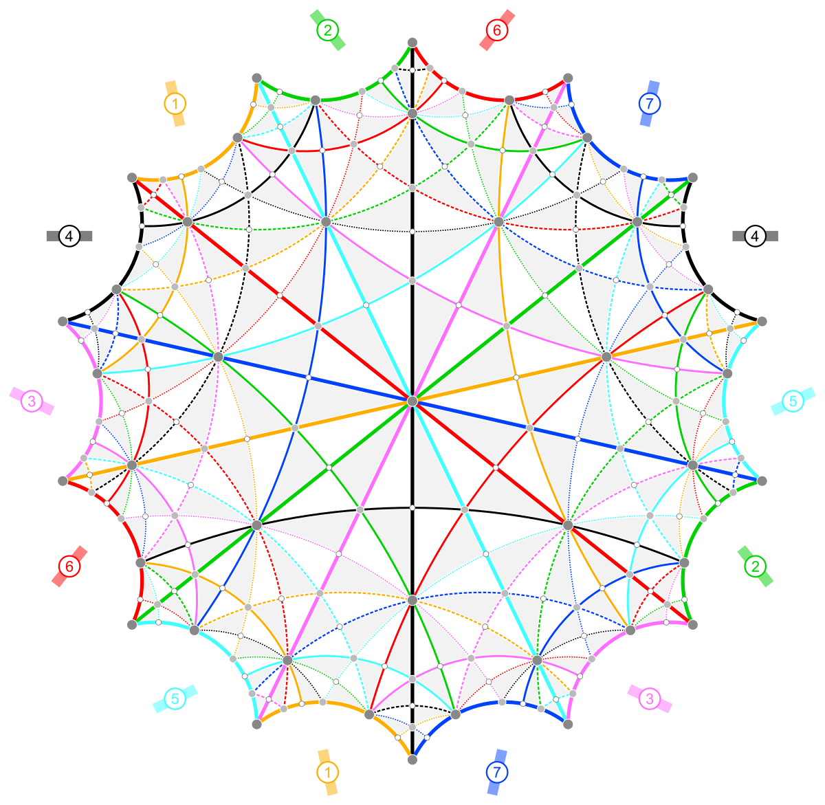 Geodesic dome - Wikipedia