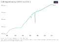 Thumbnail for version as of 15:03, 22 January 2023