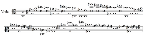 Viola Double Stops Chart