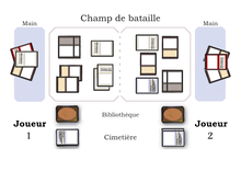 Magic : Les capacités des créatures, Wiki