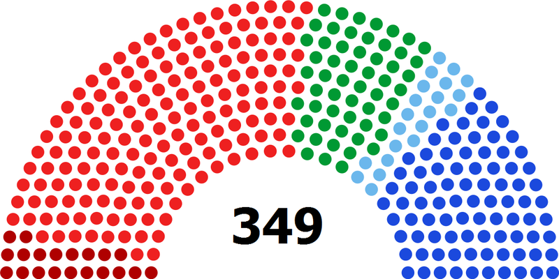 File:Mandat i riksdagen 1982.png