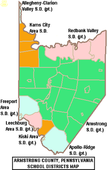 Map of Armstrong County Pennsylvania School Districts.png