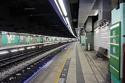 旺角東站: 車站結構, 接駁交通, 利用狀況