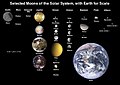 Moons of solar system v4.jpg