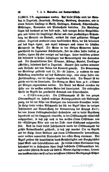 File:OAStuttgartAmt 056.png