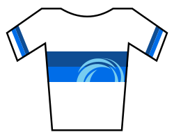 File:Oceania Championship Jersey 2015.svg