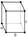 Orthorhombique (base rectangulaire)