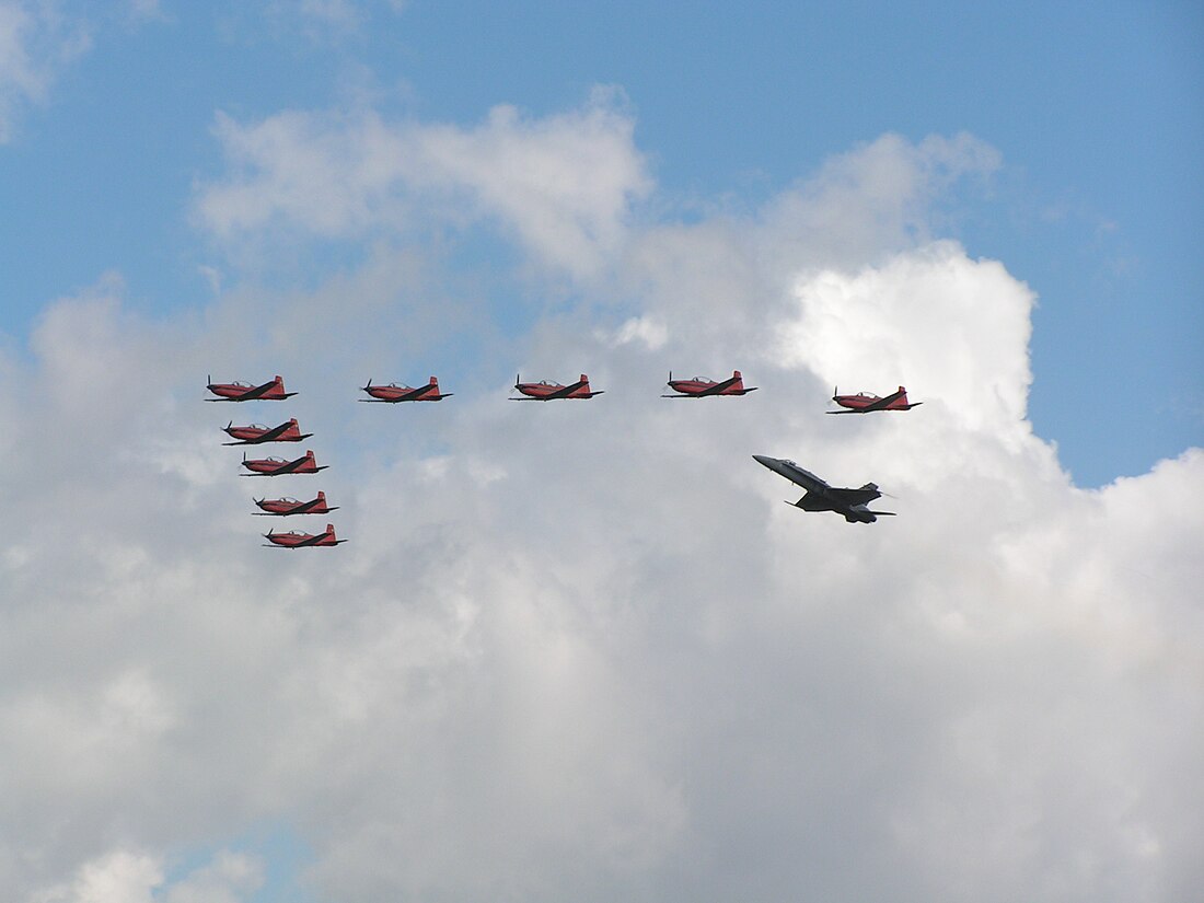 Fuerza Aérea Suiza