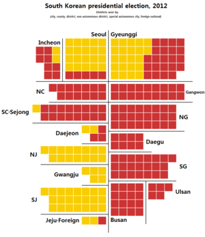 Districts won by
# - Park Geun-hye
# - Moon Jae-in PESK 2012 RESULT en.png