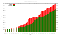 Náhled verze z 11. 9. 2022, 16:11