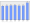 Evolucion de la populacion 1962-2008