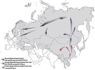 Early Human Migrations Wikipedia