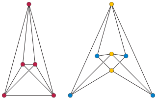 <span class="mw-page-title-main">RAC drawing</span> Graph theory representation