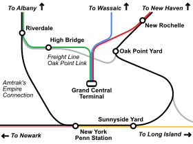 Speisekarte