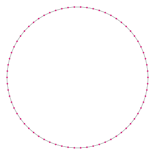 Heptacontagon Polygon with 70 edges