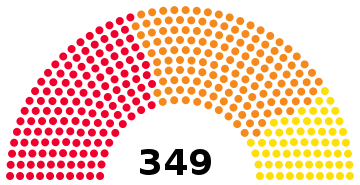 Riksdag Alliances 2018.svg