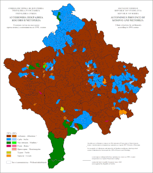 Kosovo-Oarloch