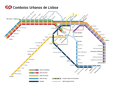 mapa comboios cp Fertagus   Wikipedia