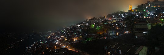 Shimla: Géographie, Économie, Histoire