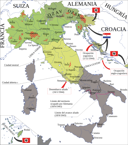 República Social Italiana: Historia, Relaciones exteriores, Fuerzas armadas