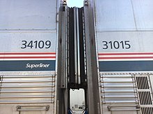 Diaphragm connecting two Amtrak Superliner cars. Only the upper levels of the cars connect. Superliner Diaphragm 2022.jpg