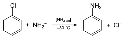 Ammonolyse von Chlorbenzol ⓘ