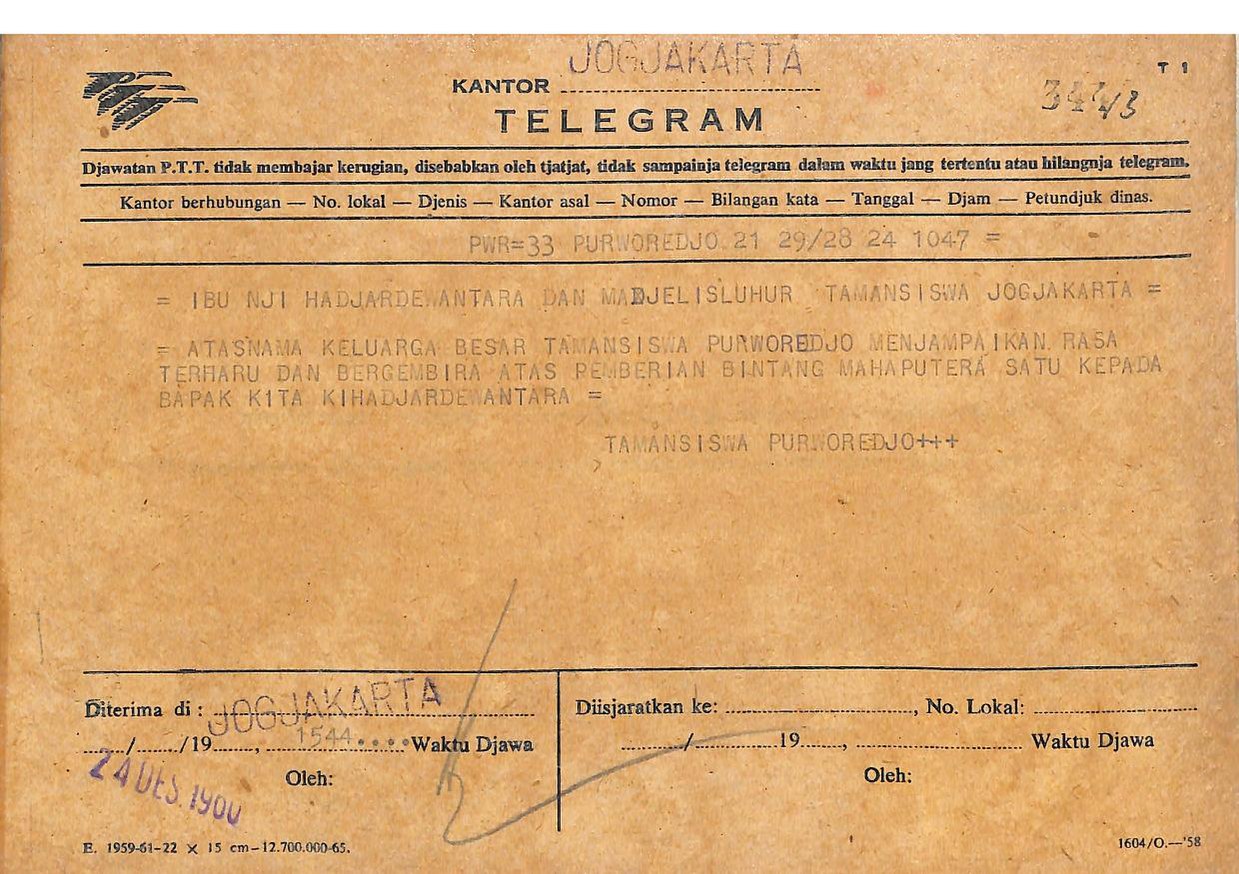Рабочие группы телеграмм