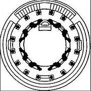 Plan des Tempels