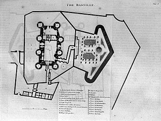 https://upload.wikimedia.org/wikipedia/commons/thumb/d/dd/The_Bastille._Wellcome_L0006888.jpg/319px-The_Bastille._Wellcome_L0006888.jpg