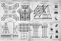 Atlas Planche XXV, double :Montage de la partie inférieure et pylônes.