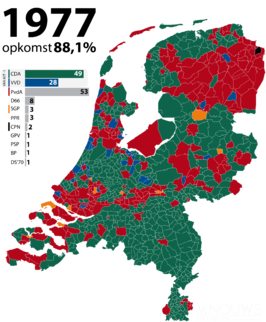 Tweede Kamerverkiezingen 1977