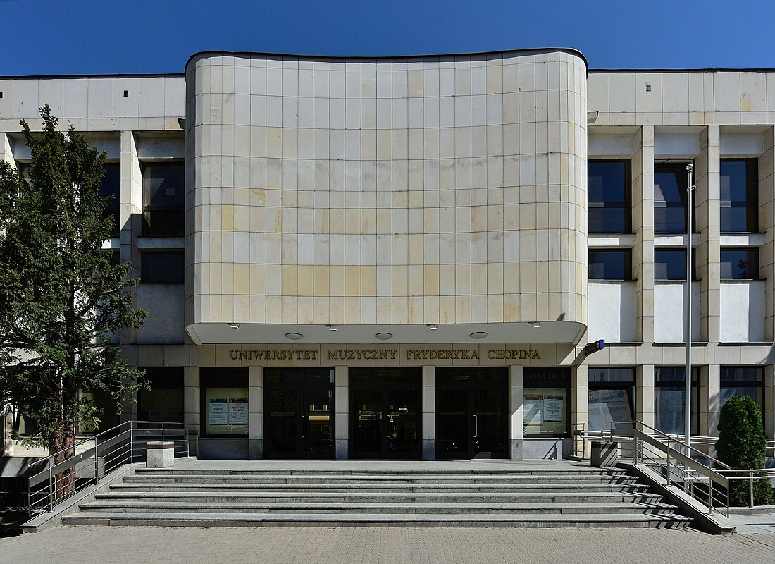 Universitat de Música Fryderyk Chopin