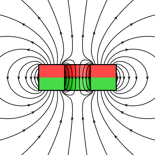 Suppose you are holding a circular ring of wire and suddenly thrust a magnet,  south pole first, away from you toward the center of the circle. a) Is a  current induced in