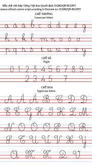 Vignette pour Quốc ngữ