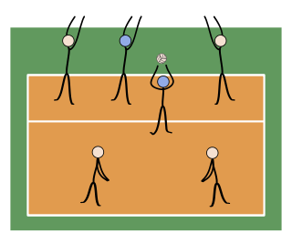 Formación 6-2 en voleibol