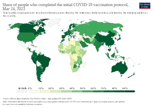 World map of share of people who received all doses prescribed by the initial COVID-19 vaccination protocol.svg