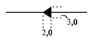 Файл:ГОСТ 2.856-76. Таблица 4. Воронка кабельная.tif