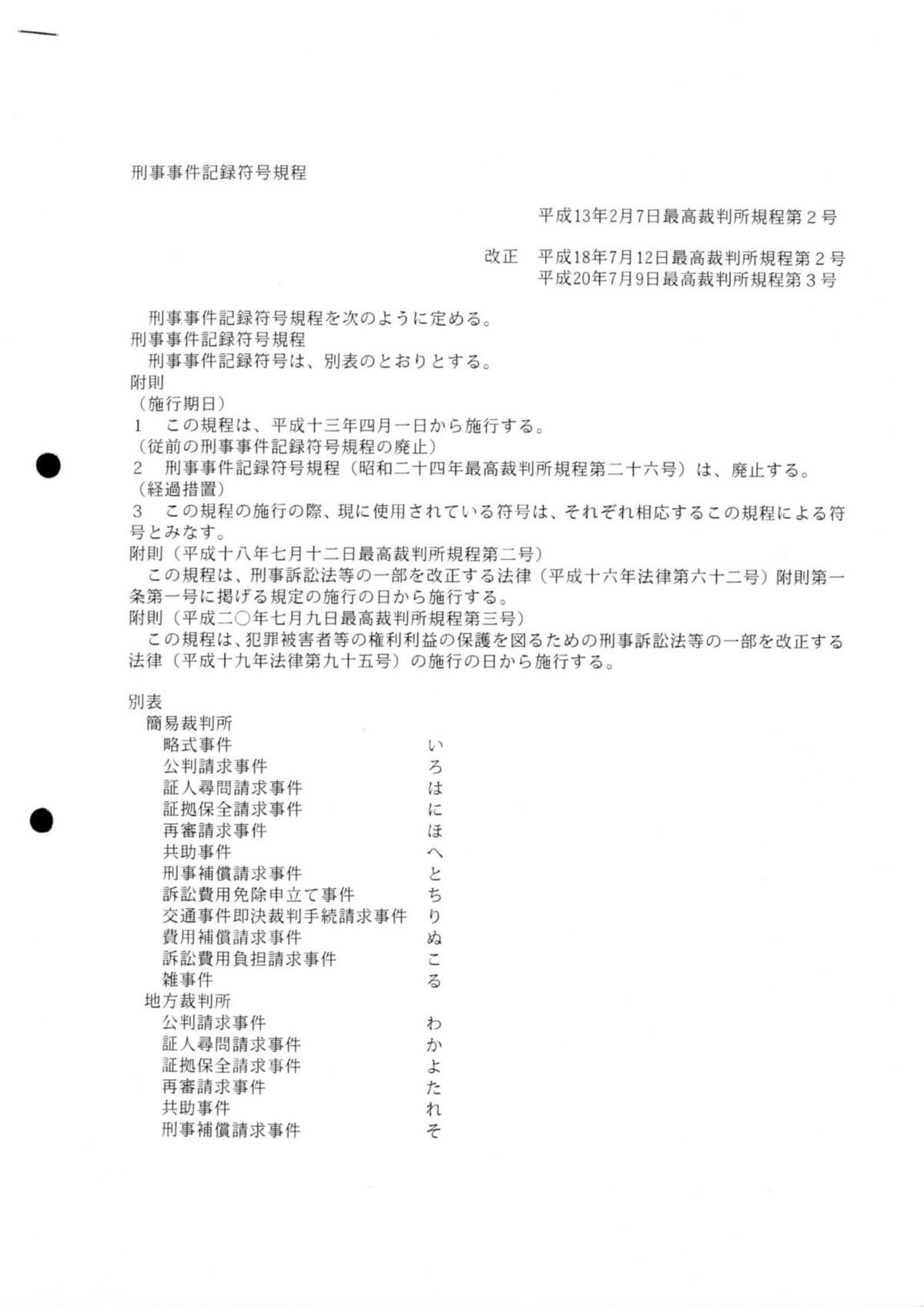 File 刑事事件記録符号規程 Pdf Wikimedia Commons