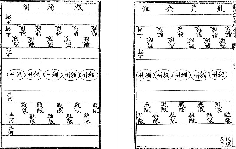 File:武经总要 曾公亮和丁度 宋朝 01.jpg