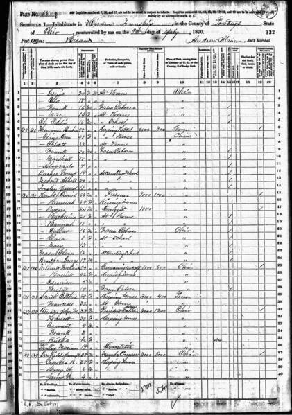 File:1870 census Garfield Rudolph.gif