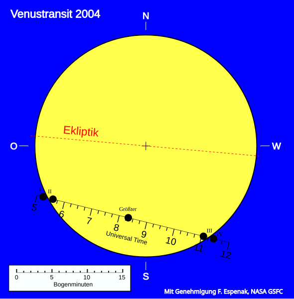 File:2004 Venus Transit de.svg