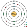 manganese (Mn) 25