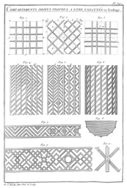 Planche 347 - Compartiments droits propres a etre executés en Treillage.