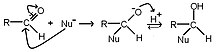 Addizione nucleofila