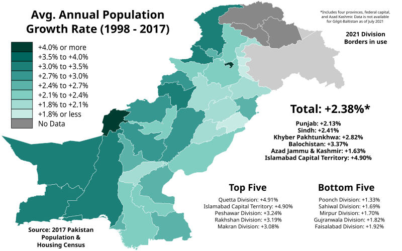 File:Annual population growth rate by Pakistani Division.svg