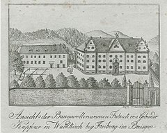 Radierung der Baumwollwarenfabrik der Gebrüder Kapferer um 1820 (J.M. Schermer).